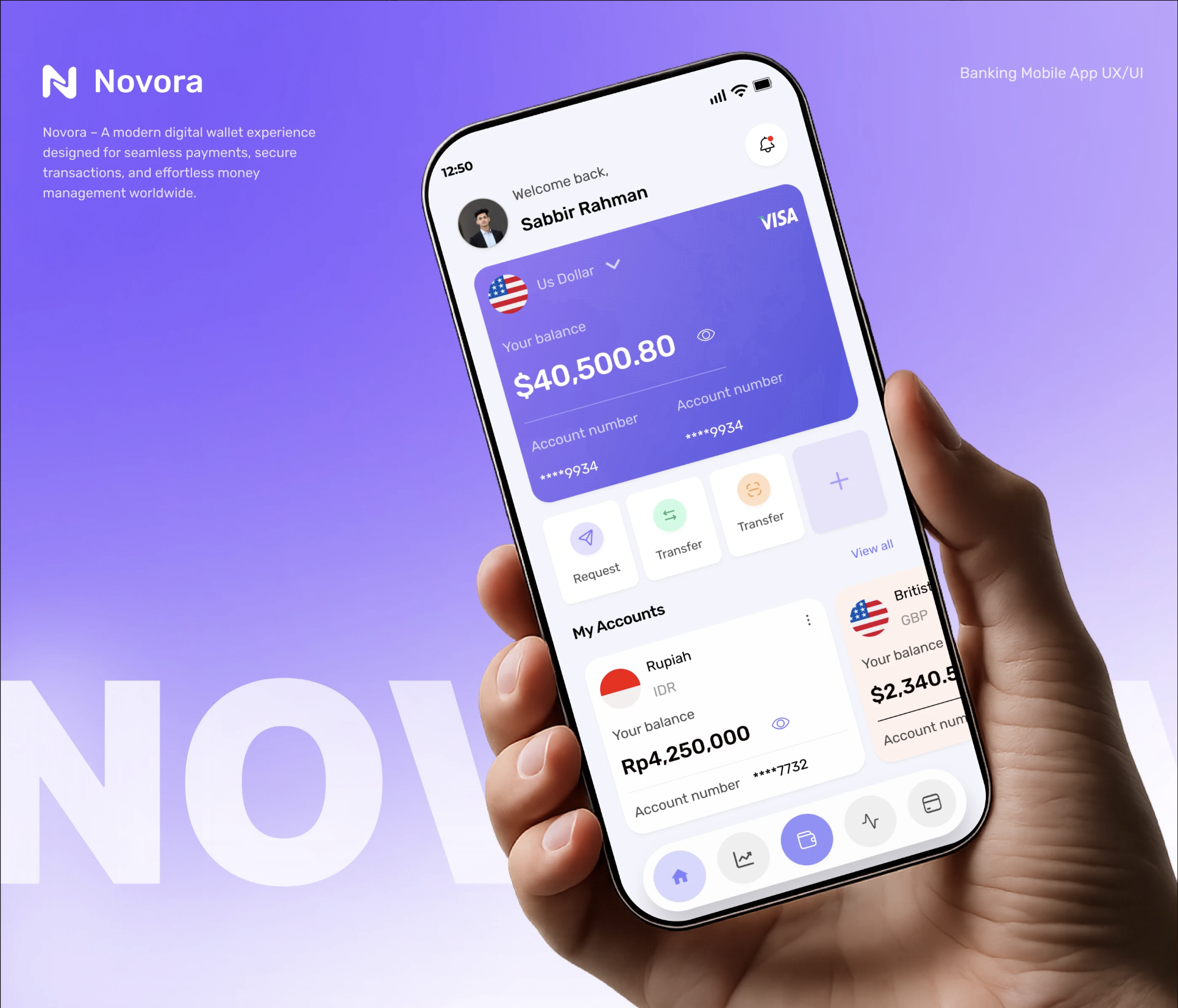Novora